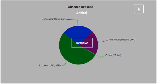 New Student Level Page Removing a Metrics.png